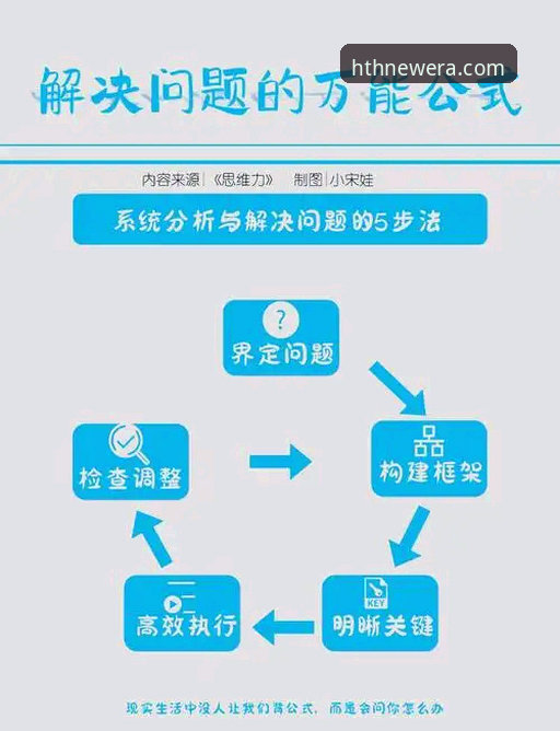 华体会电脑版下载不了怎么办 解决华体会电脑版下载问题的实用技巧